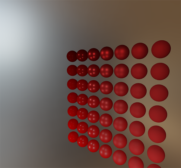 Visualizing a LOD mip level of the pre-filtered environment map in the skybox.