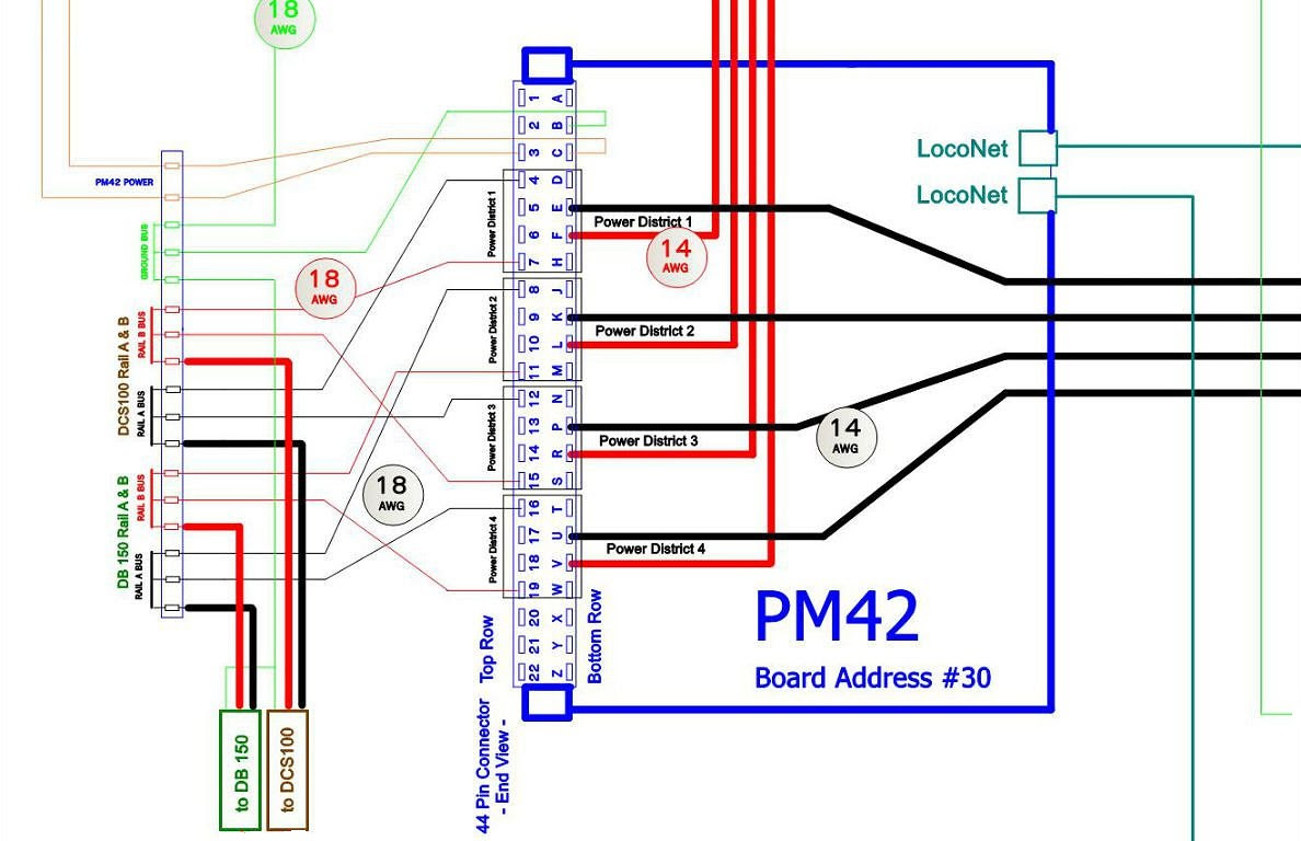 Download Layout Planning | Model Scenery & Structure