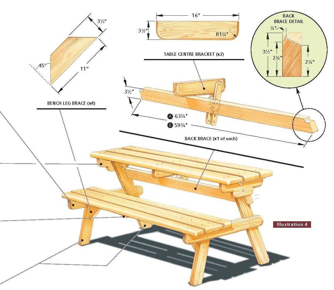 Woodwork Wood Plans For Picnic Table PDF Plans