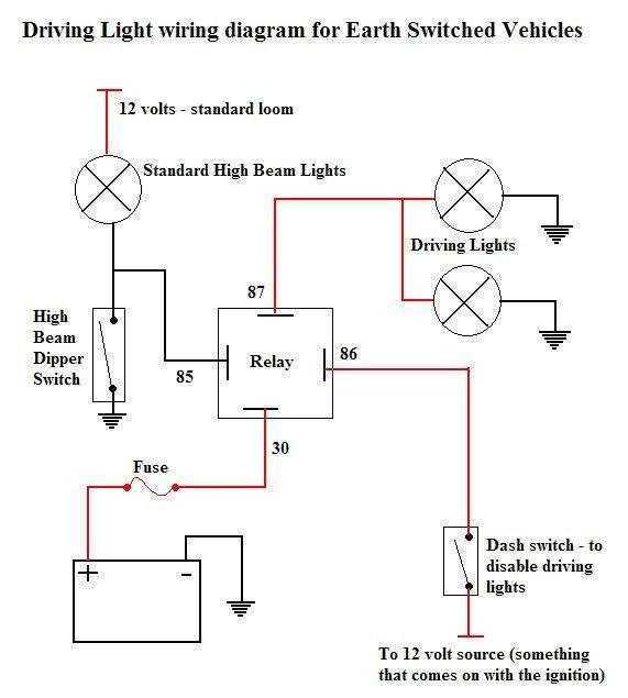 wiringdiagramdrivinglig