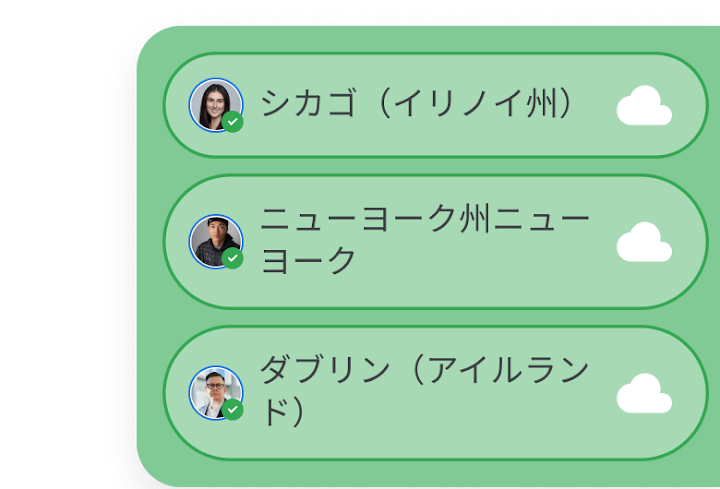 異なる場所からログインした 3 人のユーザー