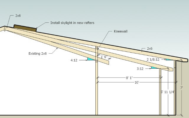 Learn Adding a shed roof to an existing roof | Mak