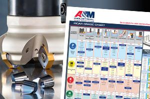 Iscar indexable Grade Chart