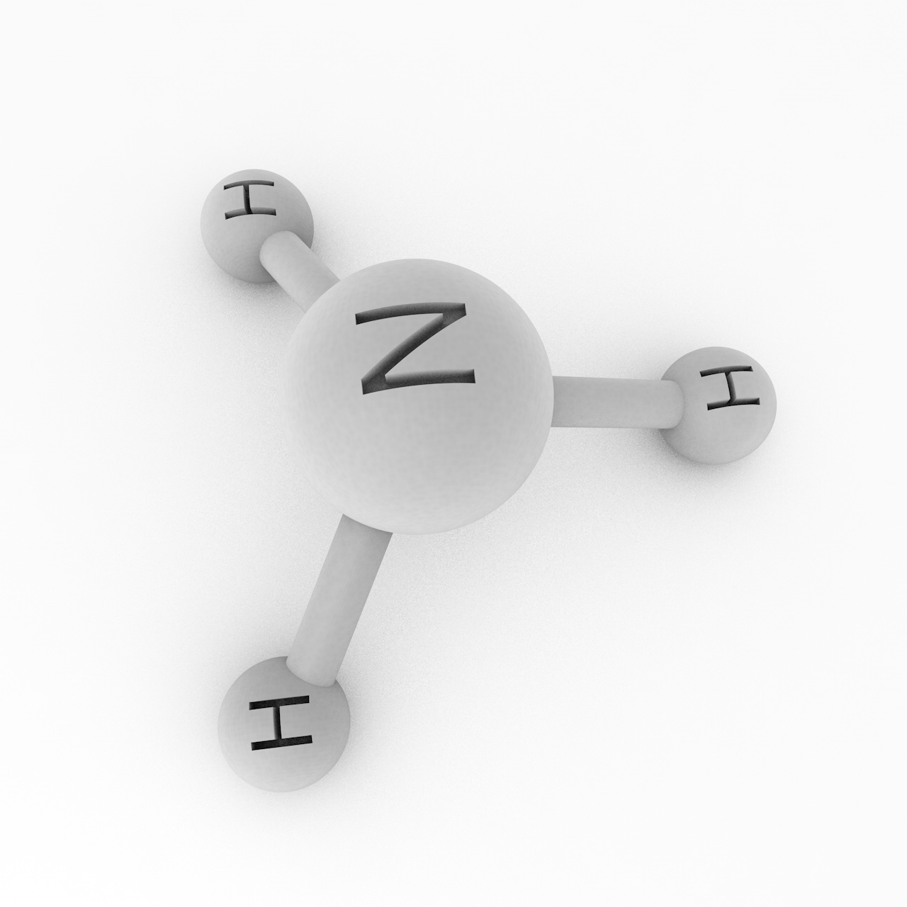 Ammonia Model