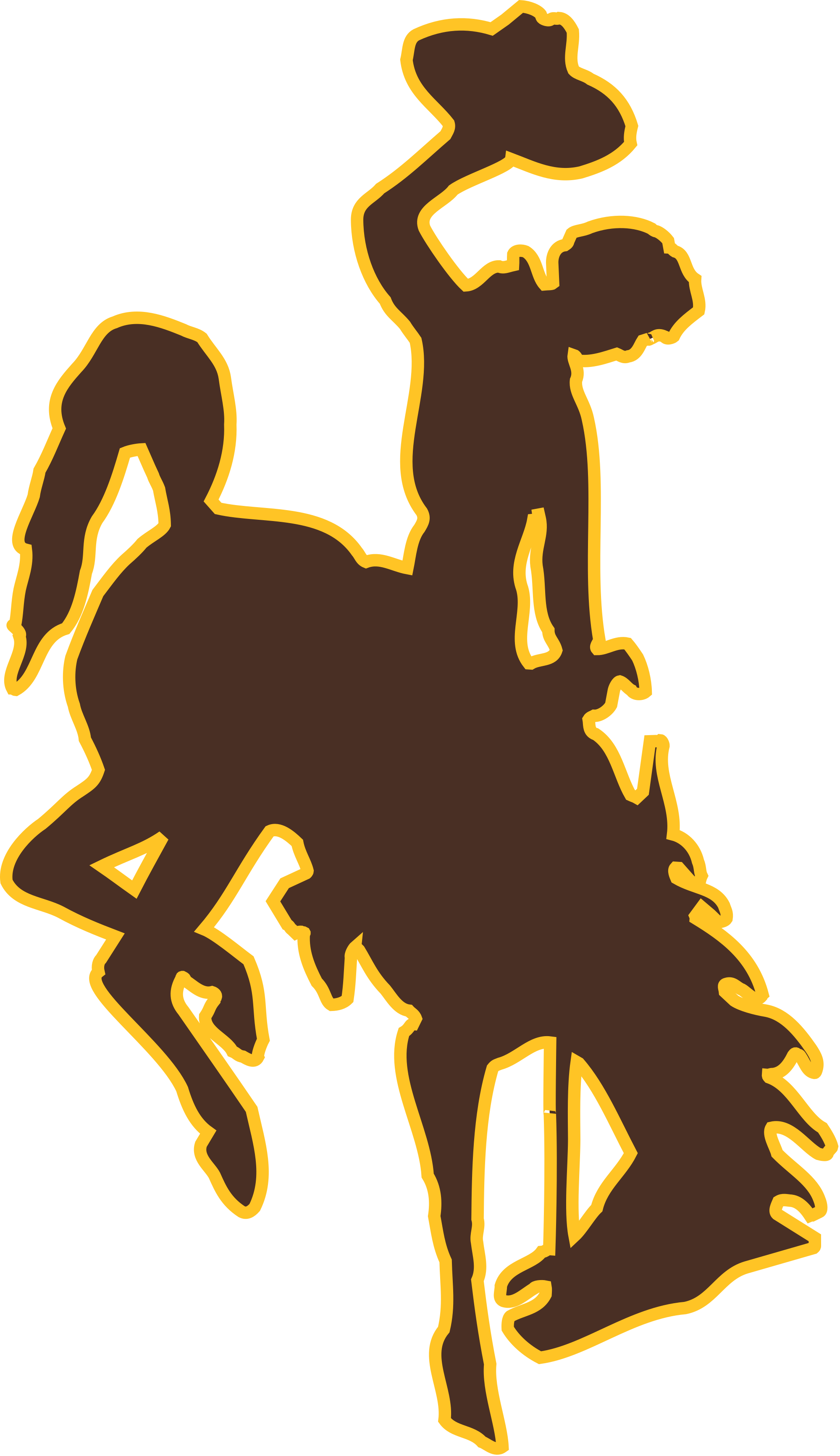 Wyoming Logo - File:Wyoming Athletics logo.svg - Wikimedia Commons