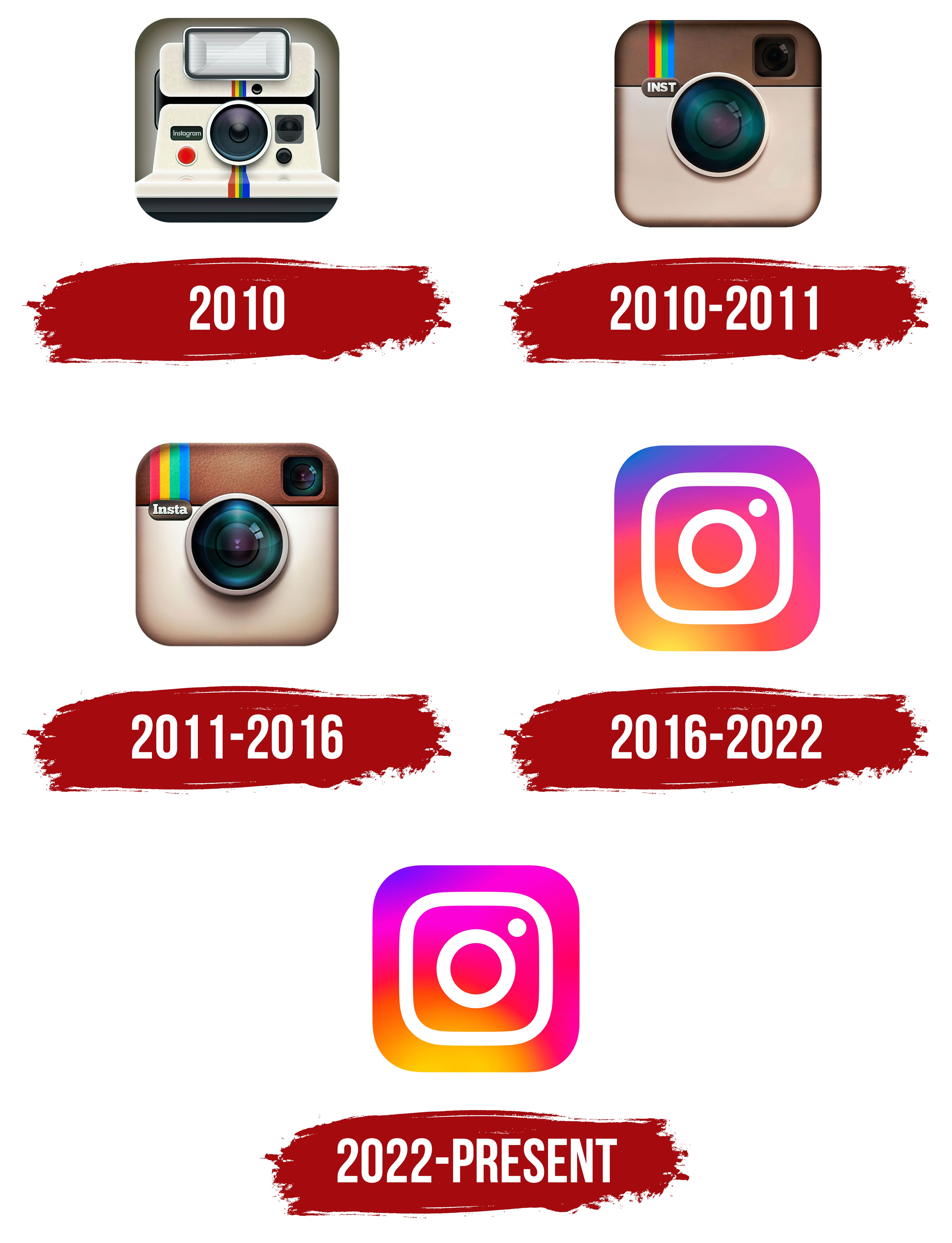 Instagram Logo - Instagram Logo, symbol, meaning ...