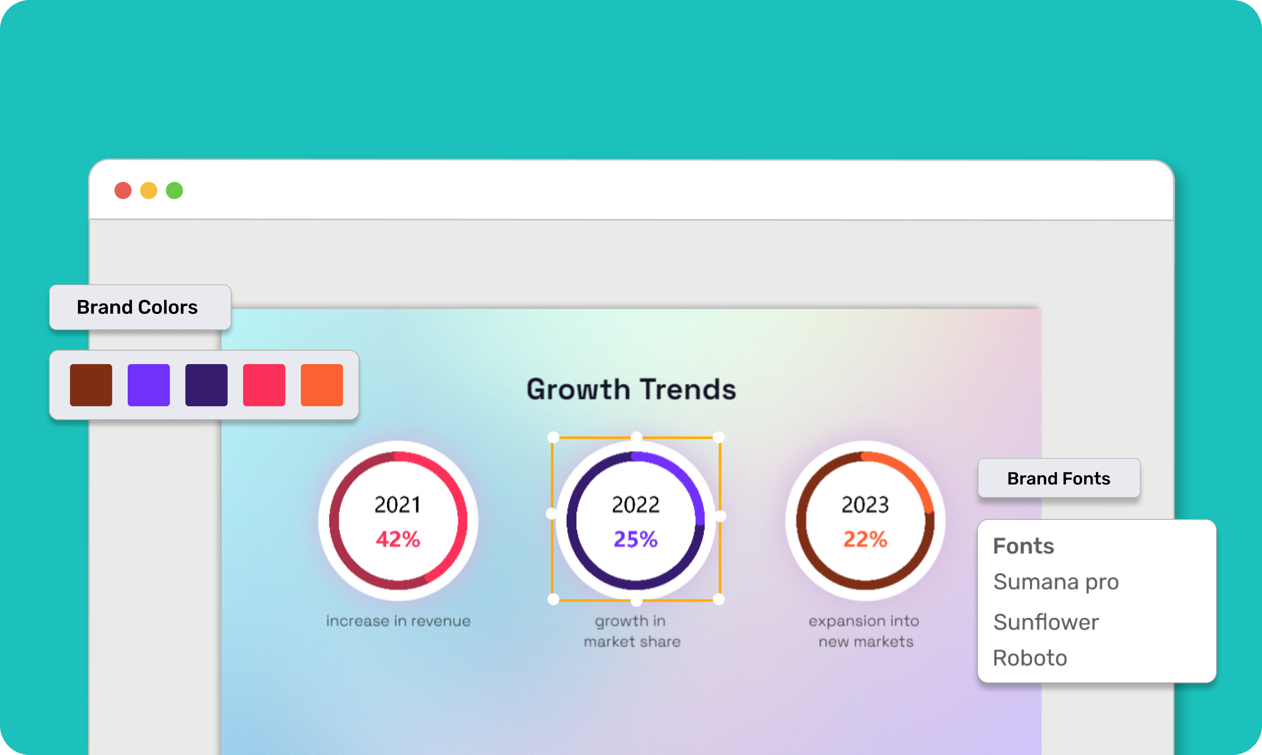 Simplified AI Graph Maker Features