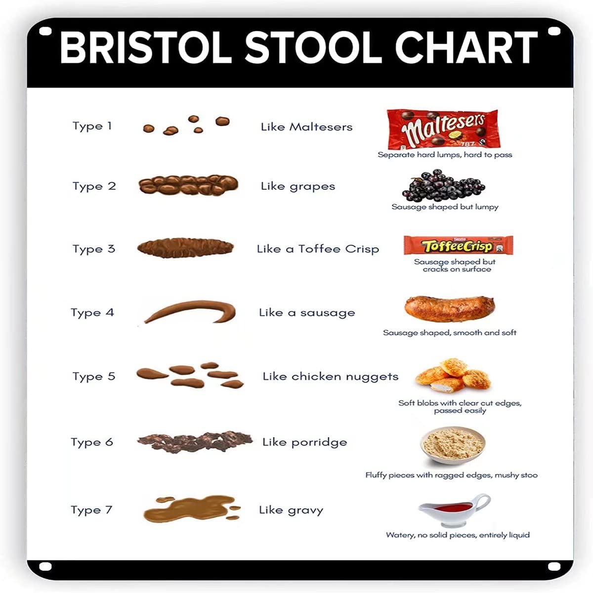 Poop Chart | ubicaciondepersonas.cdmx.gob.mx