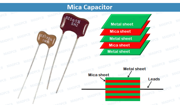 Mica Capacitor