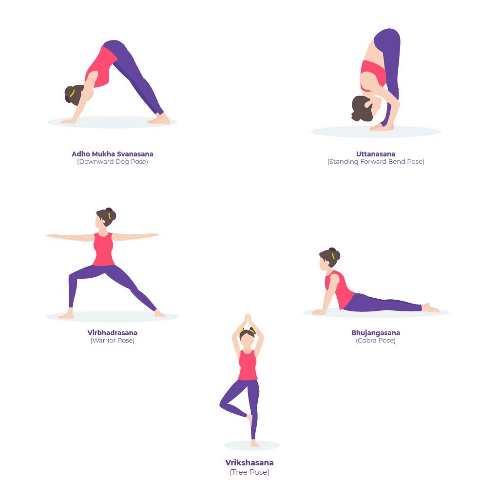 Hatha Yoga Poses Chart