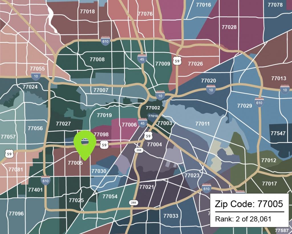 Houston key map - Key map Houston (Texas - USA)