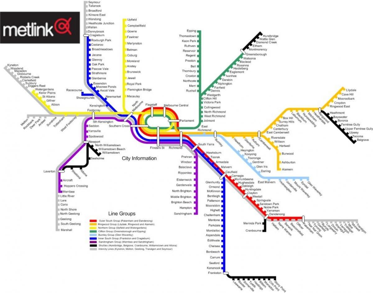 Image Result For Melbourne Train Map Metro System Met - vrogue.co