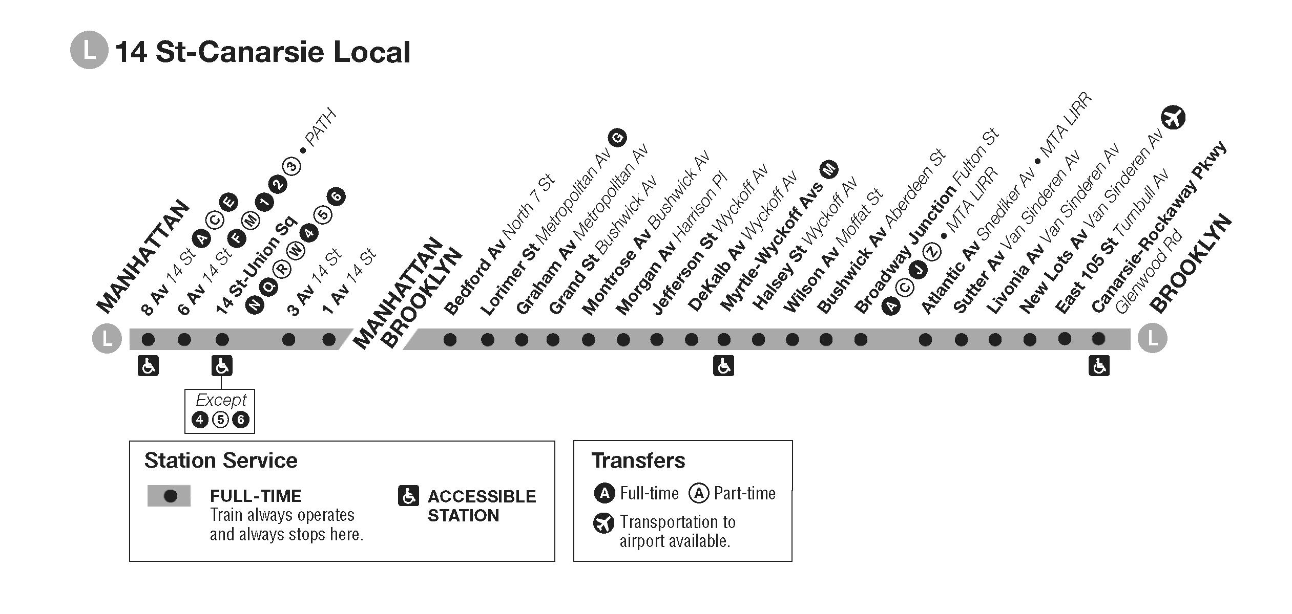 Nyc Subway Map 2 Train - United States Map