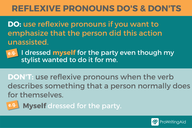 Reflexive Pronouns