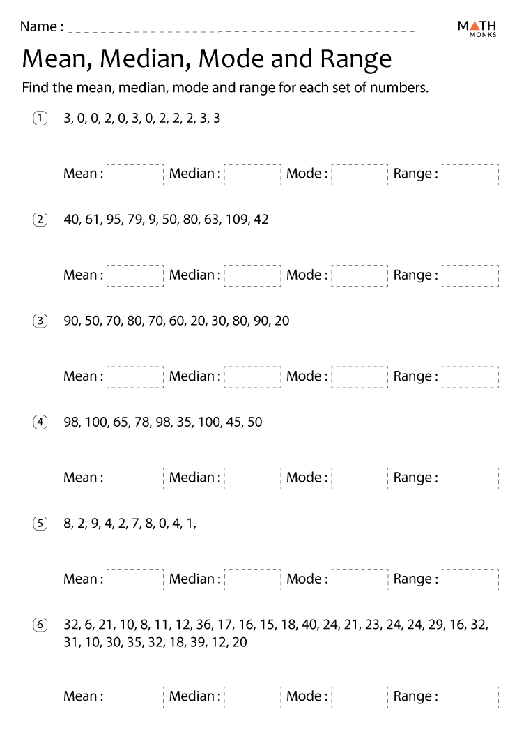 Mean Median Mode Range Worksheets - Math Monks