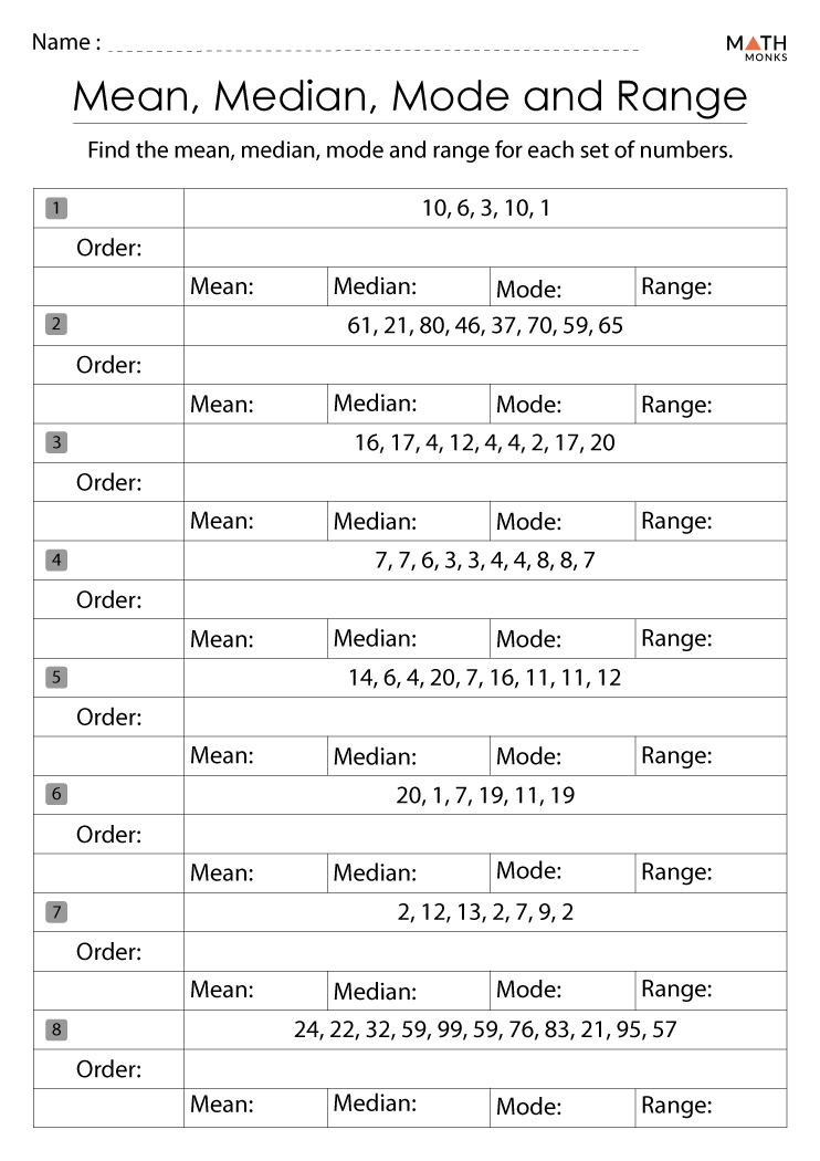 Mean Median Mode Range Worksheets - Math Monks