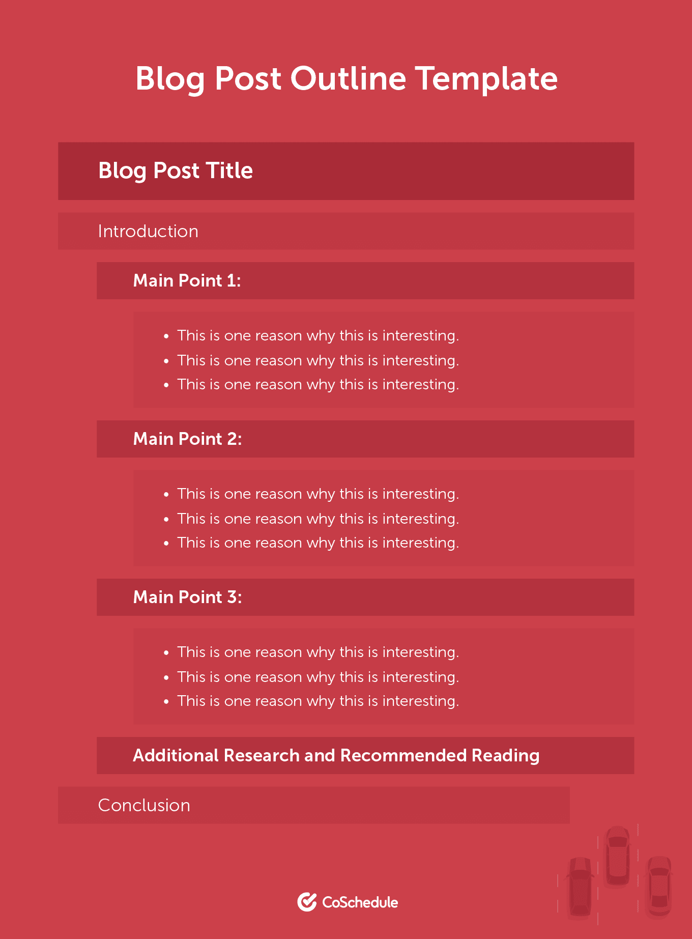 How to Write the Best Blog Posts That Get Tons of Traffic - CoSchedule