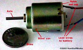 Toy motor diagram