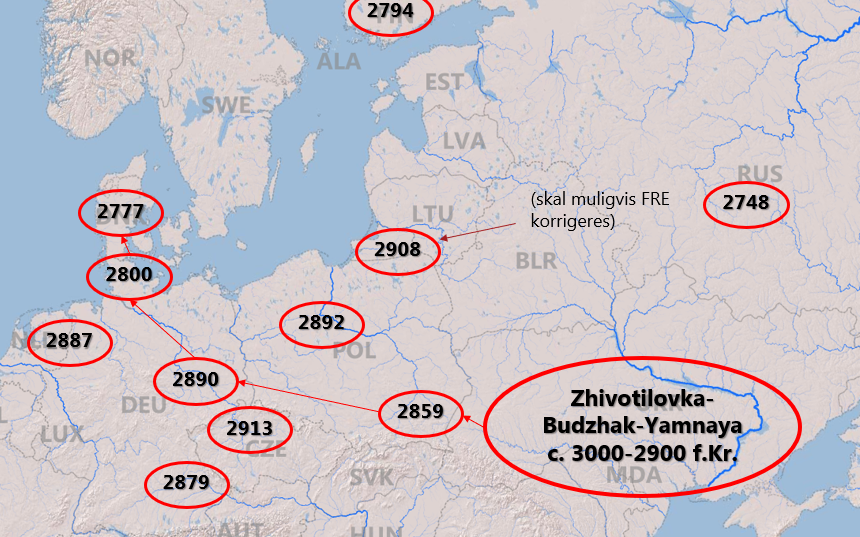 De tidligste kultof-14 dateringer (intervalgennemsnit) af snorekeramisk kultur i Europa, samt deres mulige oprindelses område i Ukraine omkring 3000-2900 f.Kr.. 