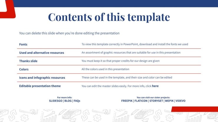 Paraguayan Economy Thesis Defense presentation template 