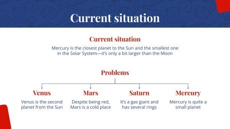 Paraguayan Economy Thesis Defense presentation template 