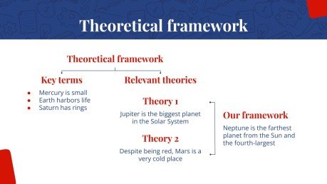 Paraguayan Economy Thesis Defense presentation template 