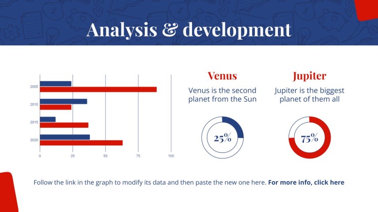 Paraguayan Economy Thesis Defense presentation template 