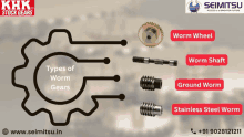 types of worm gears including worm wheel worm shaft and ground worm