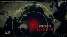 a map showing shockwaves in the 1000 kph range