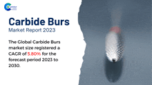 a carbide burs market report for 2023 is shown