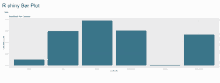 a shiny bar plot is shown on a web page