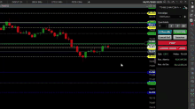 a screenshot of a computer screen showing a stock price chart