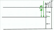 a drawing of a line with the word parse written in green