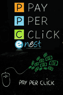 a poster that says pay per click on it with a mouse