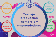 a circle with the words trabajo produccion comercio y emprendedores in it