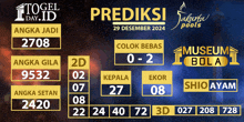 a poster for prediksi jakarta pools on december 29th 2024