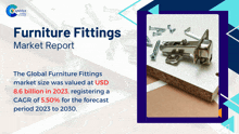 a furniture fittings market report with a picture of a hinge on a piece of wood