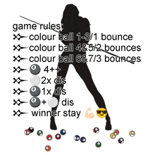 a silhouette of a woman standing next to pool balls with the words game rules