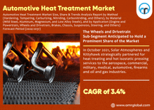 an advertisement for the automotive heat treatment market shows a picture of a fire