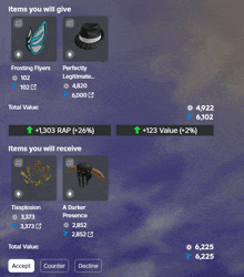 a screenshot of items you will give including frosting flyers and a darker presence