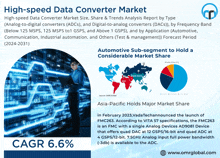 an advertisement for high speed data converter market with a picture of a man using a laptop