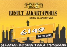 a poster for museum bola shows a city skyline and says " result jakartapools "