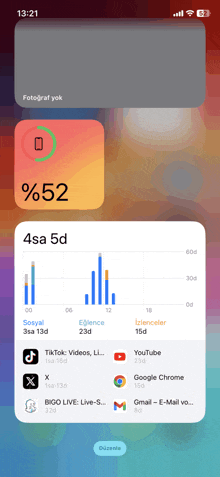 a phone screen shows a percentage of a person 's time spent on social media