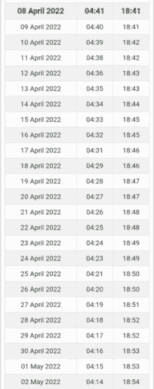 a screenshot of a calendar showing the dates of april 2022 .