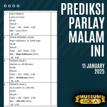 a poster for prediksi parlay malam ini from january 11 2025