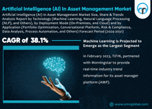 an ad for artificial intelligence in asset management market