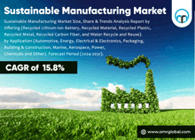 an advertisement for the sustainable manufacturing market shows a picture of a factory made out of leaves