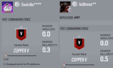 a screenshot of a video game showing the current ranks of swatzika and hisbronze