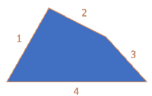 a blue triangle with the numbers 1 2 3 4 on it