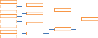 a drawing of a tournament bracket with a lot of squares